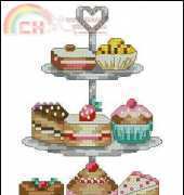 Teatime Delights by Susan Bates from The World of Cross Stitching TWOCS 187 XSD