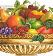Fruits in a Vase
