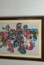 Map blessing Chinese characters Shou Kun