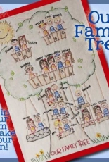 Twin Stitchers - Our Family Tree
