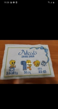 Quadro nascita