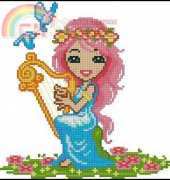 Zodiac Sign - Virgo