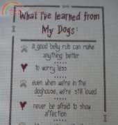 Things I've Learned from my dogs is finished!! :)