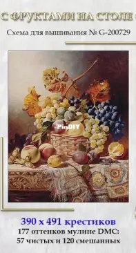 NaDiMa G-200729 Fruit Basket with Carpet XSD