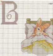 Labores de Ana-Baby N°37 Beatrix Potter ABC