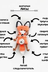 Pattern Leka Toys - Helen / Elena Abrosimova - Cunning Fox - Russian - Free