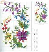 Véronique Maillard - Fleurs et Alphabets Fleuris (Flowers and Flowery Alphabets)