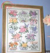 Flowers of the month
