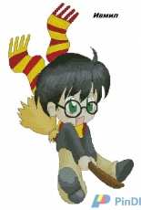 Harry Potter by Ivmil