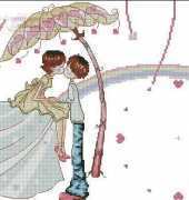 the kiss