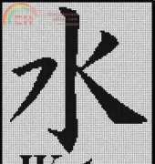 Artecy Cross Stitch - Water
