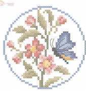 Janlynn - Butterfly Floral Coaster - Free