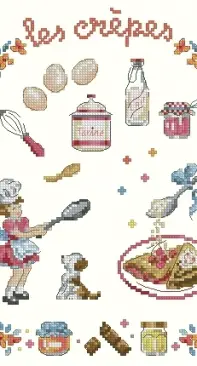 Chandeleur by V. Enginger from the Book Fetes et Regions de France page 64 PCS