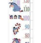 Eeyore Growth Chart XSD and PCS