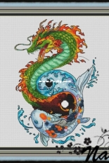 Zodiac by Nadezhda Kazarina (Nadi)