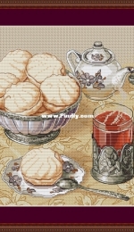 Tea and marshmallows by Zhanna Dik