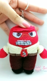 Anger from inside out